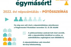 2022. évi népszámlálás-PÓTÖSSZEÍRÁS