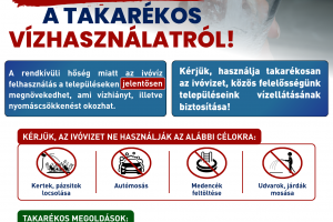 Takarékos vízhasználat